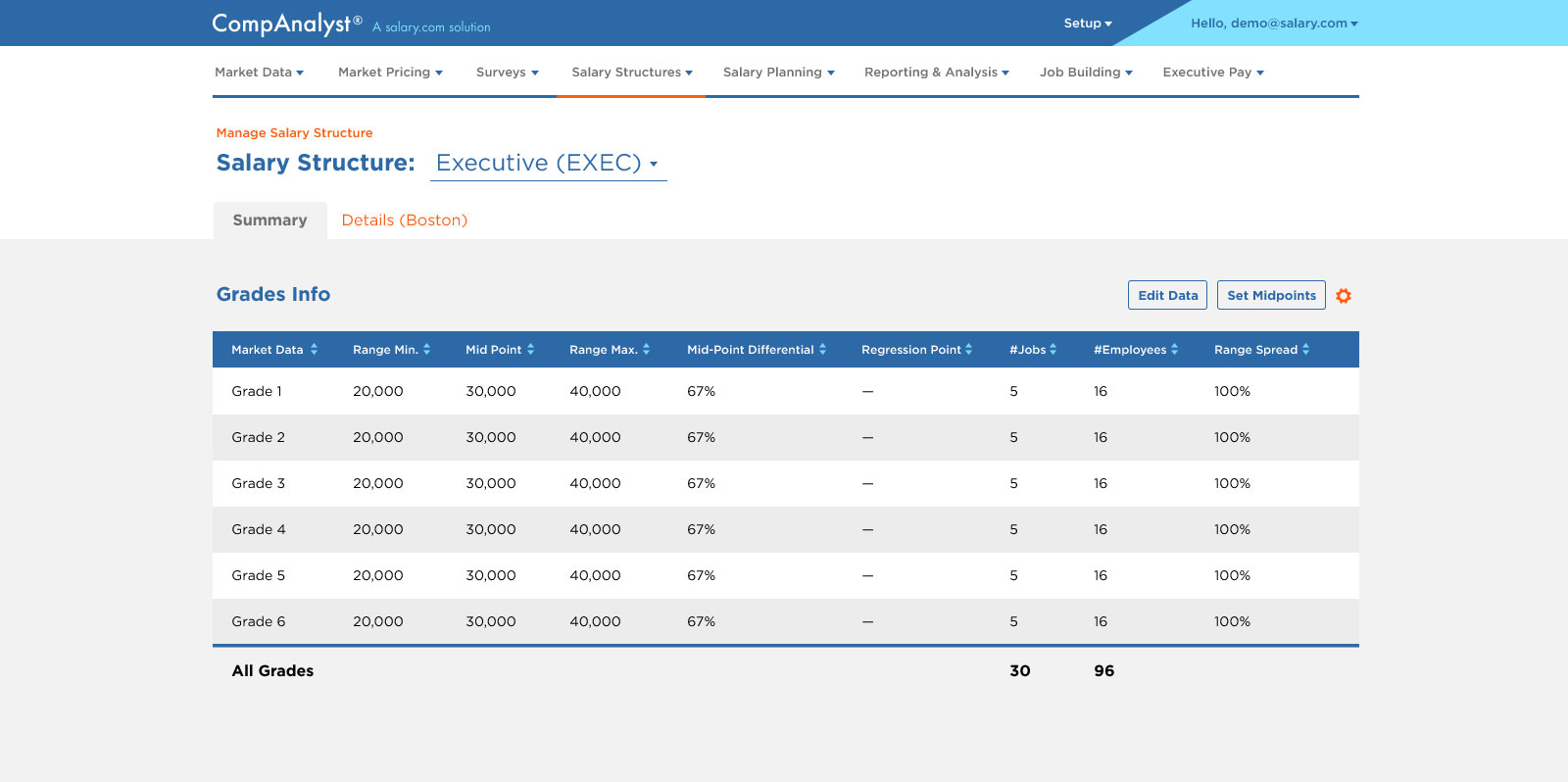 Screenshot of client's website